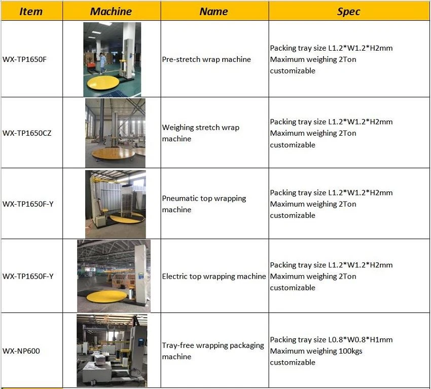 wrapping machine wrapping machine