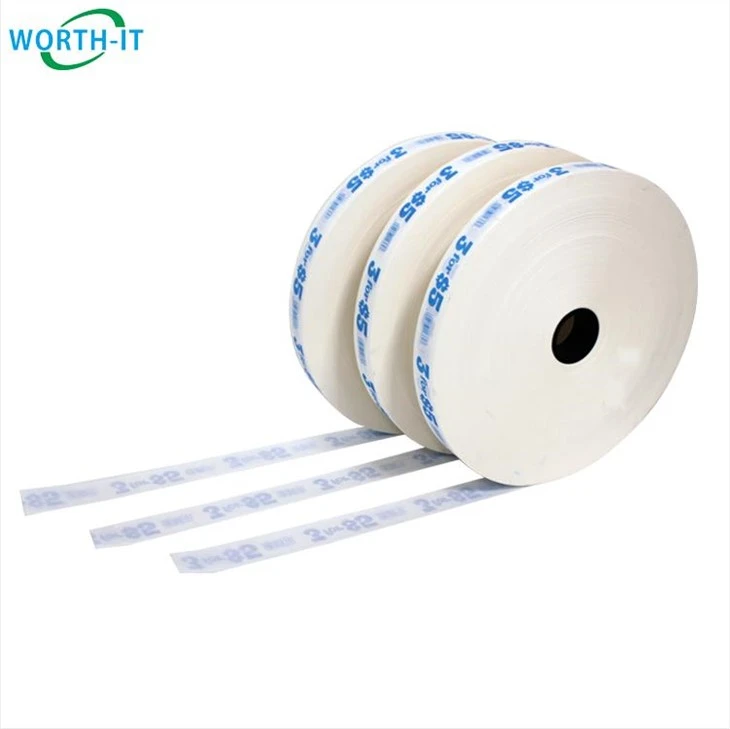 Dây đeo tiền tệ